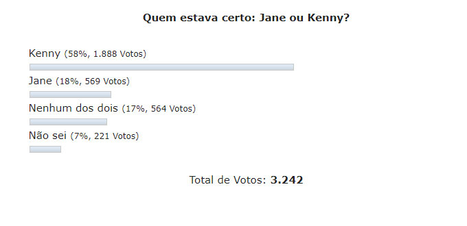 Enquete the walking dead the game jane kenny