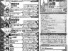 Weekly shonen jump issue 29 2015 toc