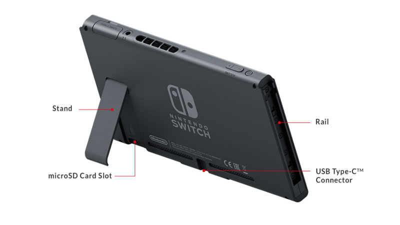 Nintendo switch unit back